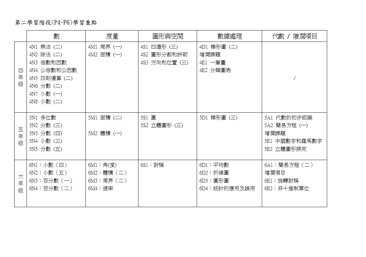 mathstructure2.jpg